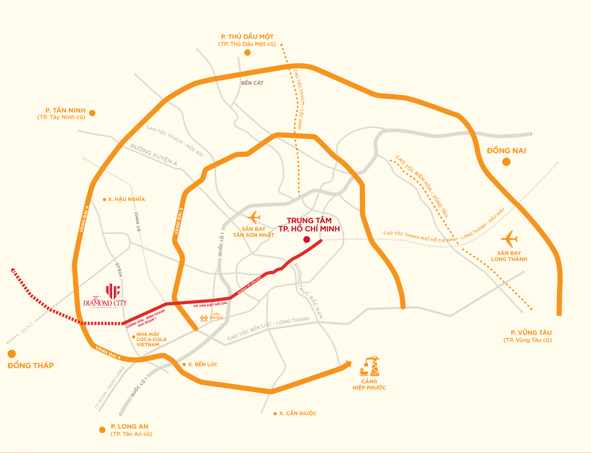 Bản đồ kết nối